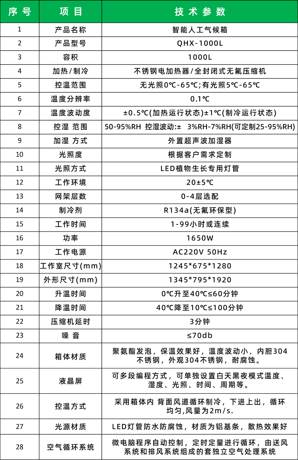 育种箱